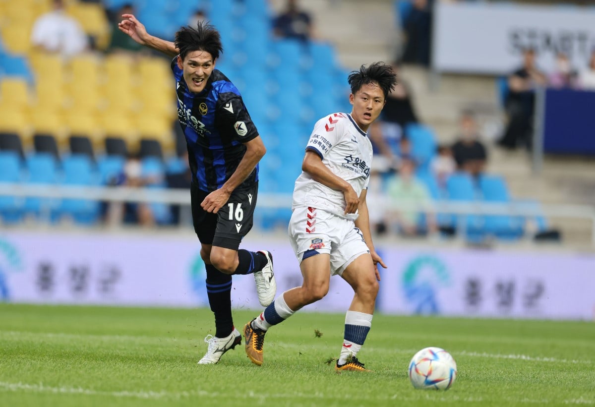 Phong độ hiện tại của Incheon United